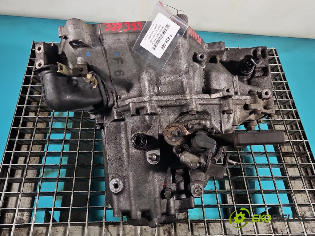Honda Jazz II 2002-2008 1.3 16V 83 HP manual 61 kW 1339 cm3 5- prevodovka stupeň,rýchlosť manual