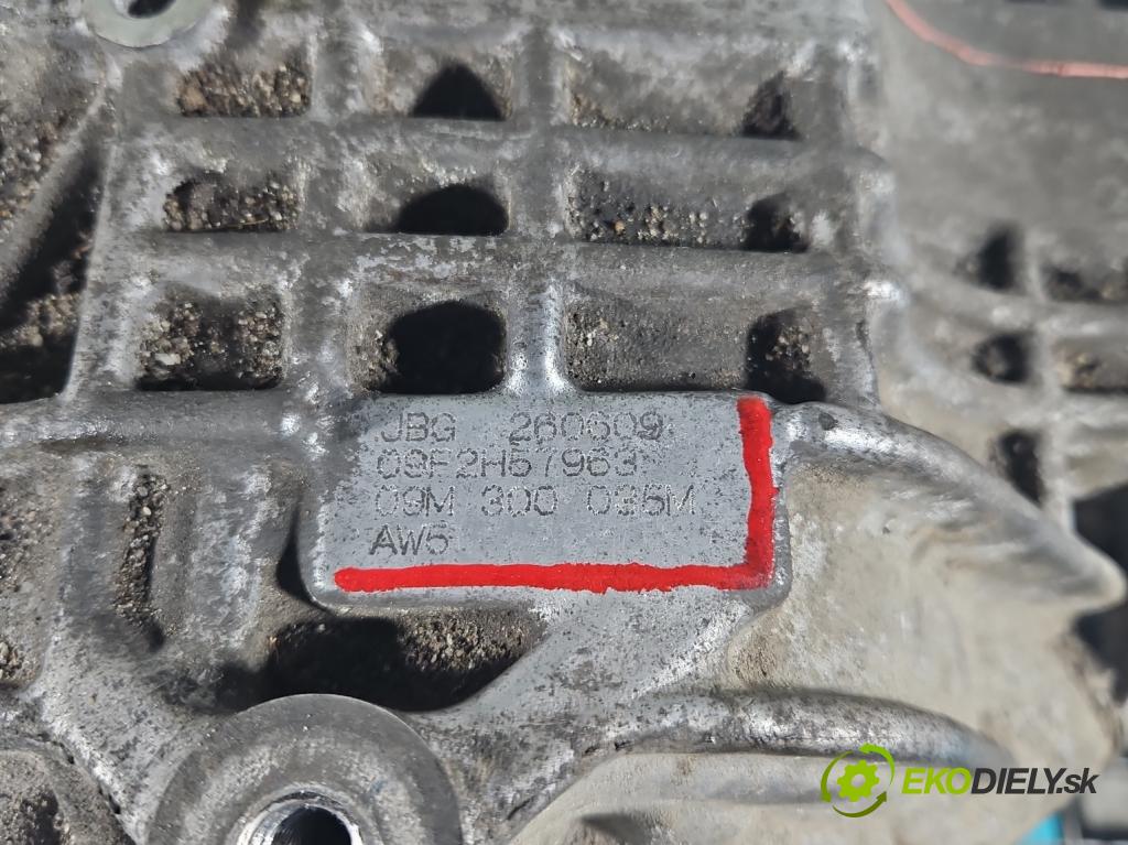 Vw Tiguan I 2007-2016 2.0 tdi 140 HP automatic 103 kW 1968 cm3 5- prevodovka stupeň,rýchlosť automat JBG