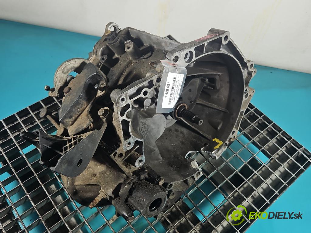 Peugeot Partner II 2008-2018 1.6 HDI 75 HP manual 55 kW 1560 cm3 5- prevodovka stupeň,rýchlosť manual 20DP33
