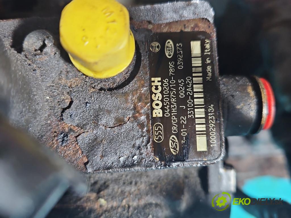 Hyundai I40 1.7 crdi 136 HP manual 100 kW 1685 cm3 5- čerpadlo vstrekovacia 0445010206 (Vstrekovacie čerpadlá)