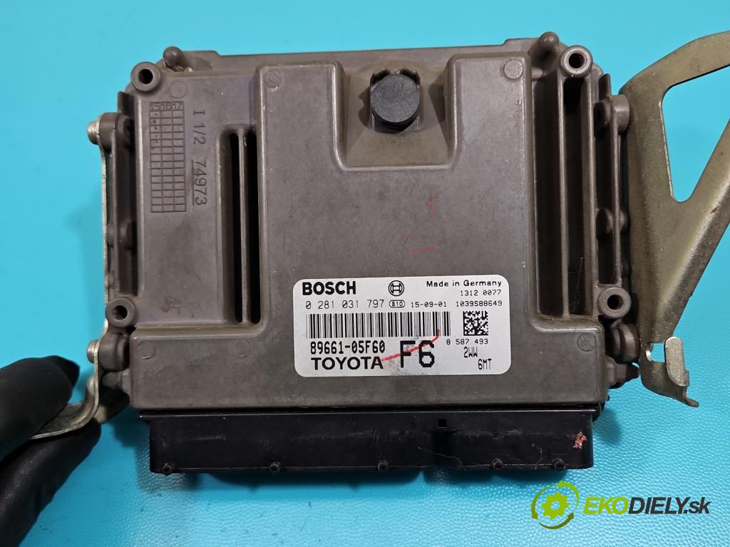 Toyota Avensis III T27 2009-2018 2.0 D4D 143 HP manual 105 kW 1995 cm3 5- riadiaca jednotka motora 0281031797