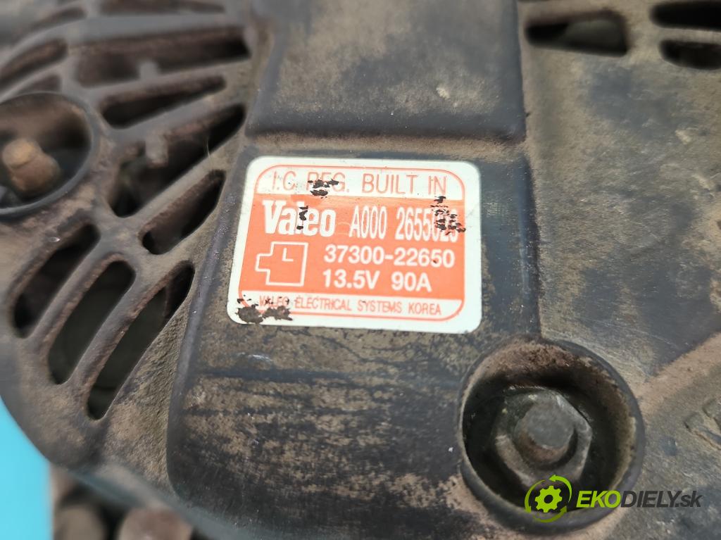 Kia Sportage II 2004-2010 2.0 16V 141 HP manual 104 kW 1975 cm3 5- Alternator 37300-22650 (Alternátory)