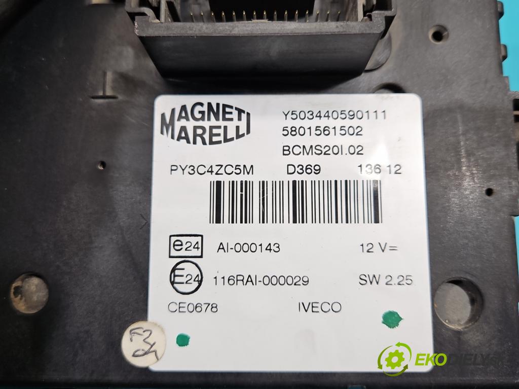 Iveco Daily IV 2006-2014 2.3 HPI 106 HP manual 78 kW 2287 cm3 5- riadiaca jednotka motora 0281017455