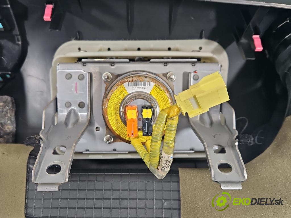 Toyota Rav4 III 2005-2012 2.2 D-CAT 177 HP manual 130 kW 2231 cm3 5- kokpit,pristrojová doska rozdeľovacia