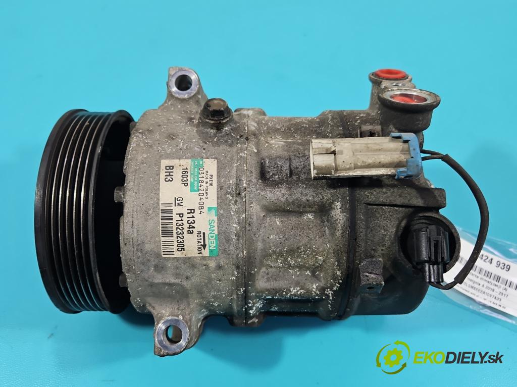 Opel Insignia A 2008-2017 2.0 T 220KM automatic 162 kW 1998 cm3 5- Kompresor: klimatizácie P13232305 (Kompresory klimatizácie)