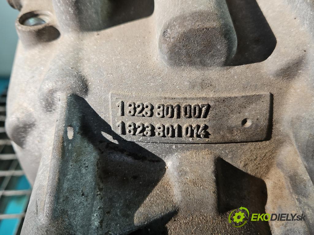 Renault Mascott 1999-2010 2.8 TD 86 HP manual 63 kW 2800 cm3 5- prevodovka stupeň,rýchlosť manual 5010545223