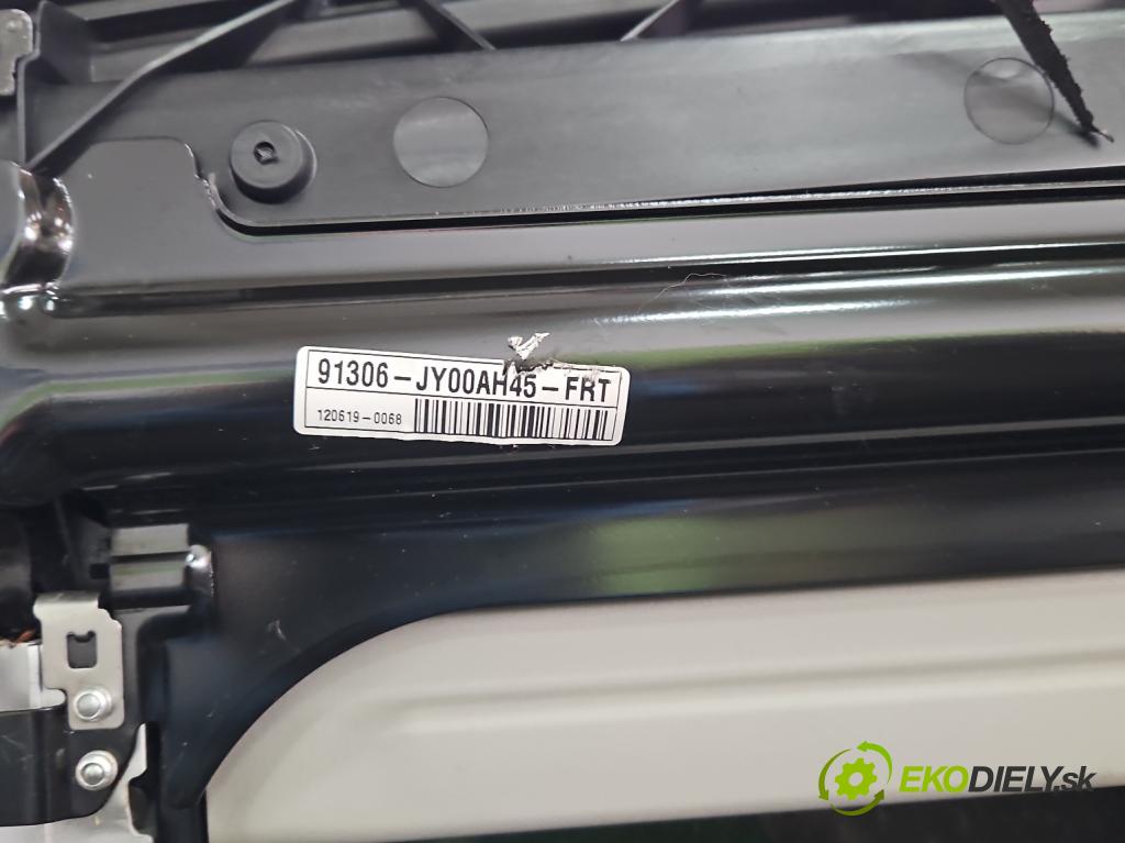 Renault Koleos I 2008-2016 2.0 dci 150 hp manual 110 kW 1995 cm3 5- Strecha:
