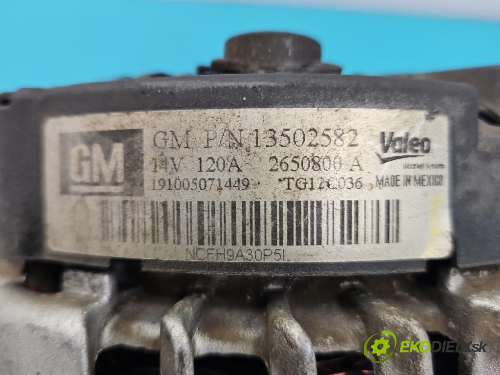 Opel Insignia A 2008-2017 2.0 cdti 160 HP automatic 118 kW 1956 cm3 5- Alternator 13502582 (Alternátory)