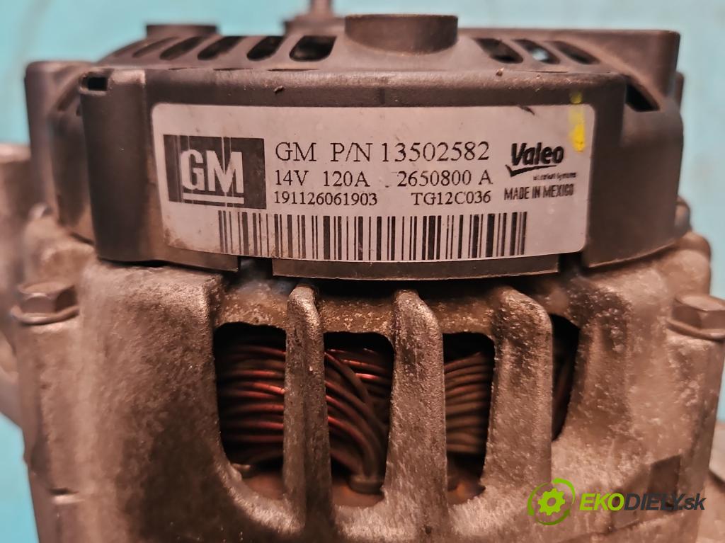 Opel Insignia A 2008-2017 2.0 CDTI 131 HP manual 96 kW 1956 cm3 5- Alternator 13502582 (Alternátor)