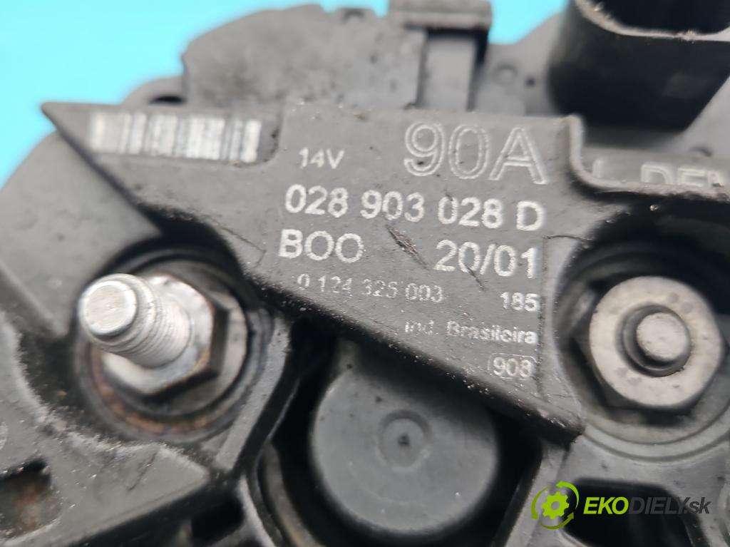 Seat Leon I 1999-2005 1.6 16V 105 HP manual 77 kW 1598 cm3 5- Alternator 028903028D (Alternátory)