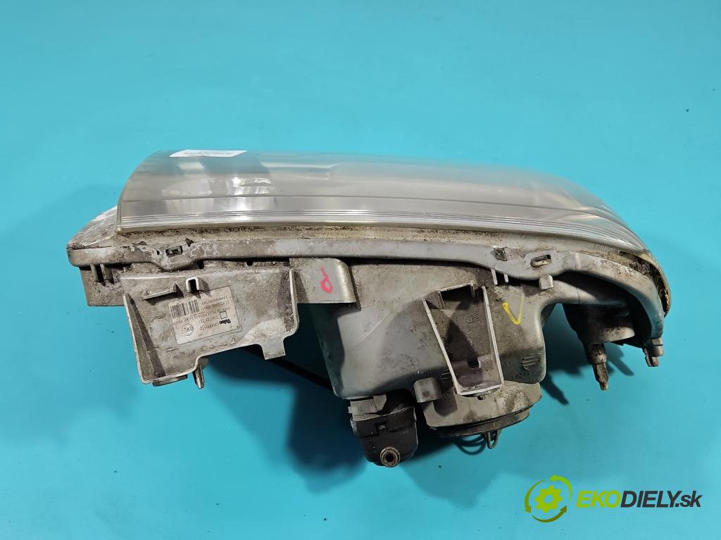 Citroen Jumpy 1994-2006 2.0 hdi 94 HP manual 69 kW 1997 cm3 5- Reflektor: pravý 1499096080 (Svetlo predné pravé)