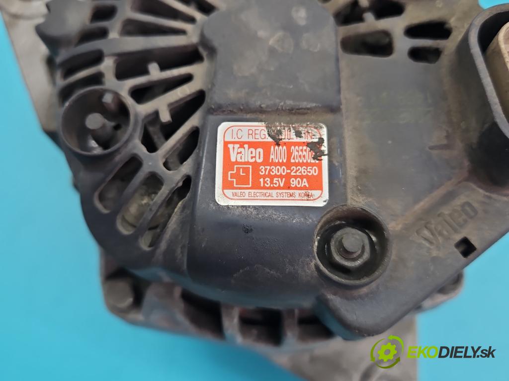 Kia Rio II 2005-2011 1.4 16V 97KM manual 71,3 kW 1399 cm3 5- Alternator 37300-22650 (Alternátor)