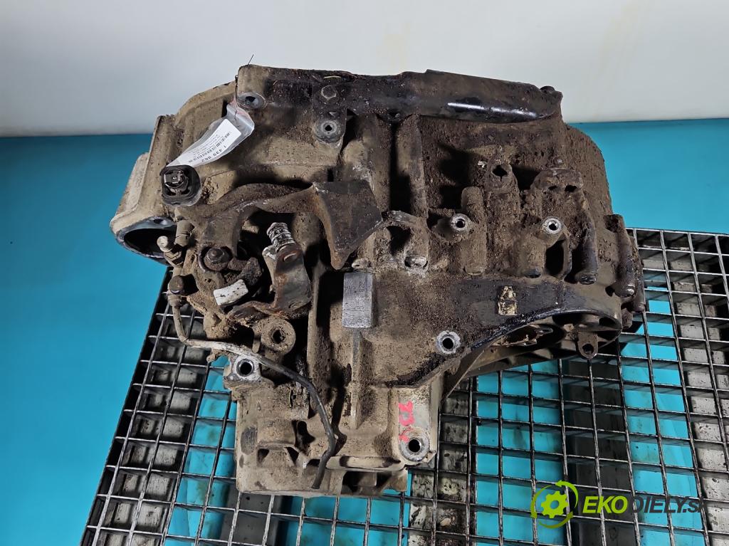 Vw Sharan I 1995-2010 1.8 T 150 HP manual 110 kW 1781 cm3 5- prevodovka stupeň,rýchlosť manual FUY