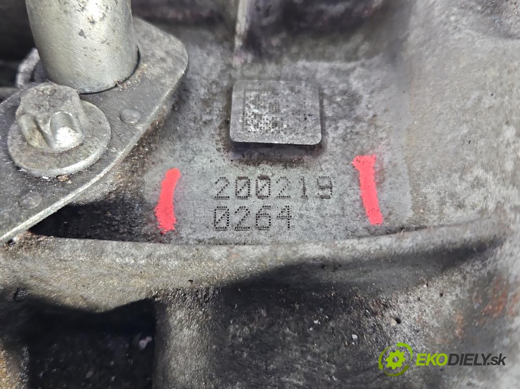 Renault Megane IV 2016-2024 1.5 dci 116 HP automatic 85 kW 1461 cm3 4- prevodovka stupeň,rýchlosť automat 2510310493