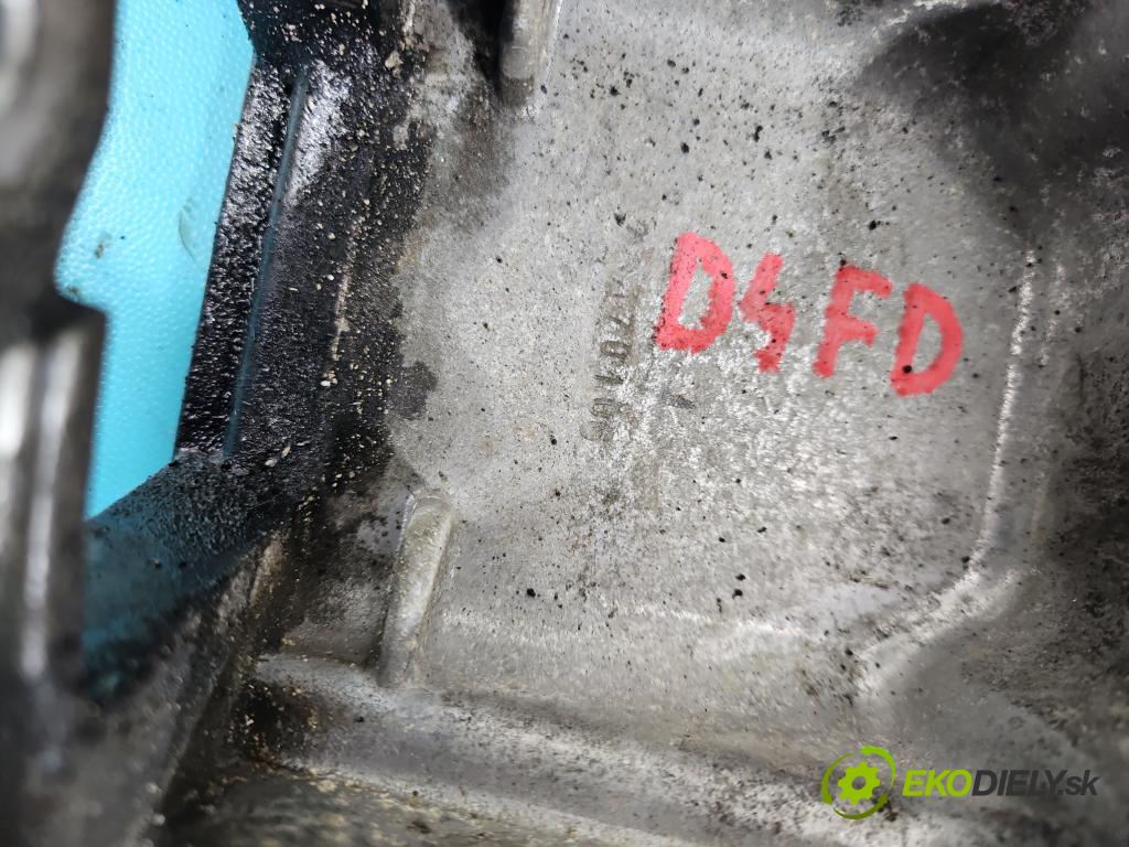 Kia Optima IV 2015-2020 1.7 crdi 141 hp automatic 104 kW 1685 cm3 5- vana olejová D4FD (Olejové vany)