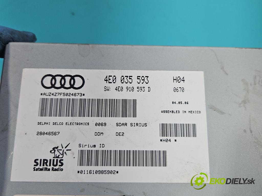 Audi Q7 2005-2015 4.2 V8 FSI automatic 257 kW 4163 cm3 5- riadiaca jednotka ostatné 4E0035593