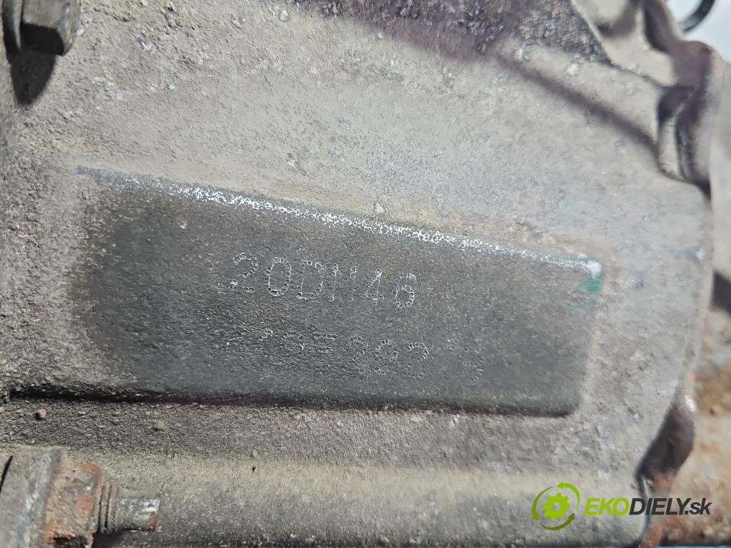 Peugeot Partner I 1996-2008 1.6 16V 109 HP manual 80 kW 1587 cm3 5- prevodovka stupeň,rýchlosť manual 20DM46