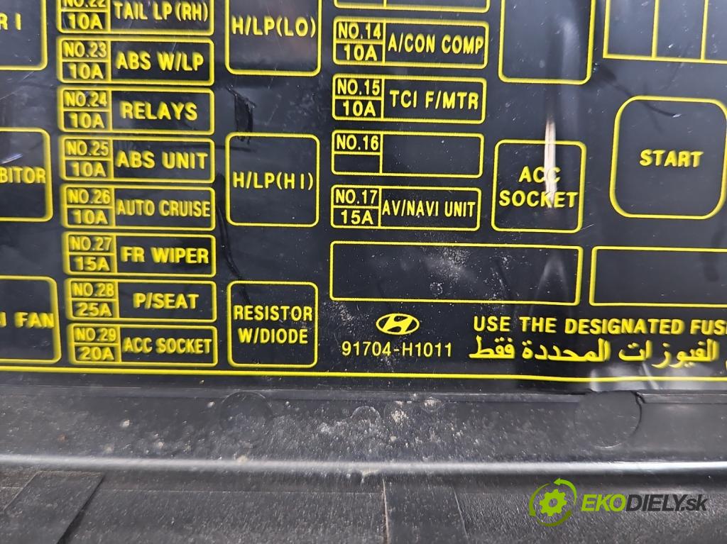 Hyundai Terracan 2.9 CRDi 163 hp manual 120 kW 2902 cm3 5- skříňka pojistková 1108053 (Pojistková skříňka)