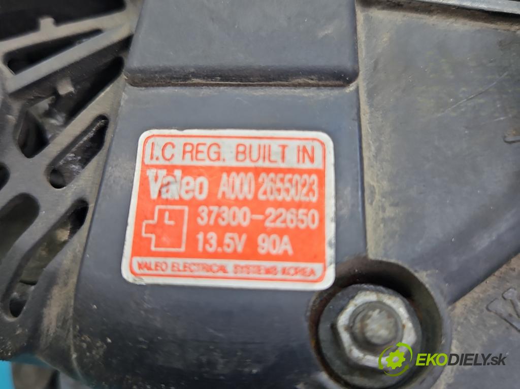 Kia Rio II 2005-2011 1.4 16V 75 HP manual 55 kW 1399 cm3 5- Alternator 37300-22650 (Alternátor)