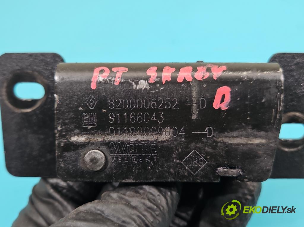 Renault Trafic II 2001-2014 1.9 dci 101 HP manual 74 kW 1870 cm3 5- zámok zadné pravý 8200006253D