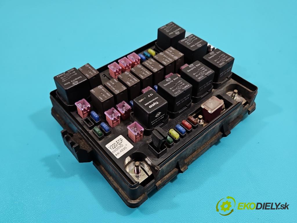 Ssangyong Rexton I 2001-2017 2.7 XDI 165 hp automatic 121 kW 2696 cm3 5- skříňka pojistková Y220-EDP (Pojistkové skříňky)