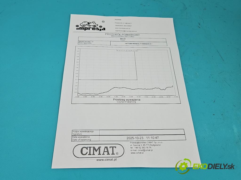 Renault Kangoo II 2008- 1.5 dci 86 HP manual 63 kW 1461 cm3 5- turbodúchadlo, turbo repasovaná 54359710029