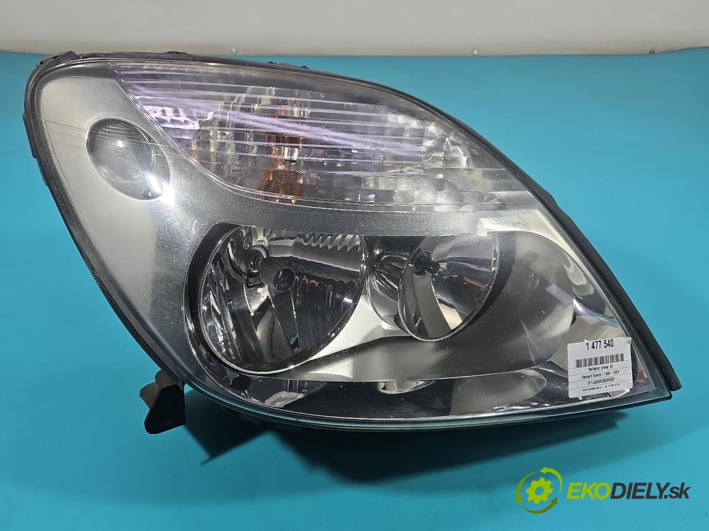 Renault Scenic I 1996-2003 1.9 dci 102 HP manual 75 kW 1870 cm3 5- Reflektor: pravý 7700432097 (Svetlo predné pravé)
