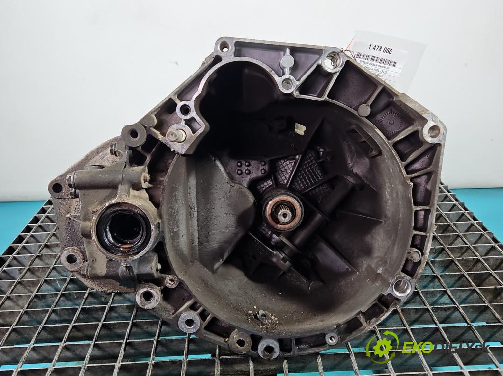 Fiat Panda II 2003-2012 1.2 8v 69KM manual 51 kW 1242 cm3 5- prevodovka stupeň,rýchlosť manual