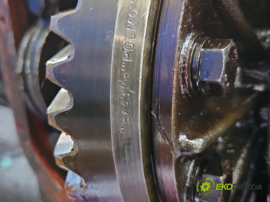 Fs lublin Lublin 3 2.4 TD 102 HP manual 75 kW 2417 cm3 5- Most: zadní: