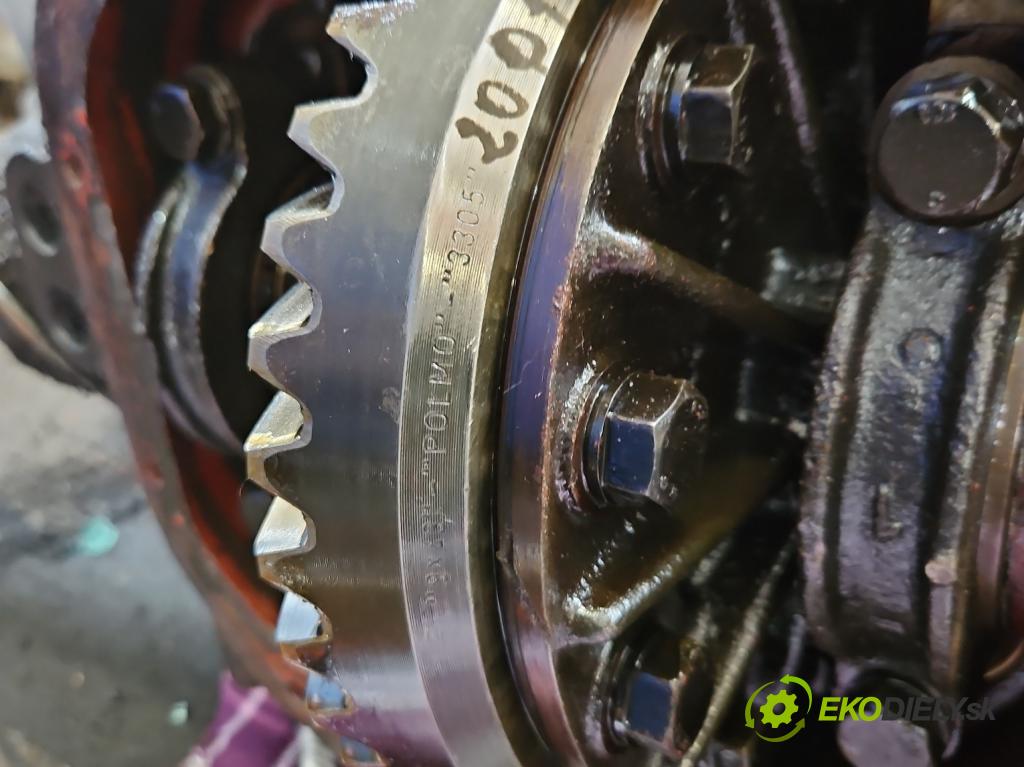 Fs lublin Lublin 3 2.4 TD 102 HP manual 75 kW 2417 cm3 5- Most: zadní: