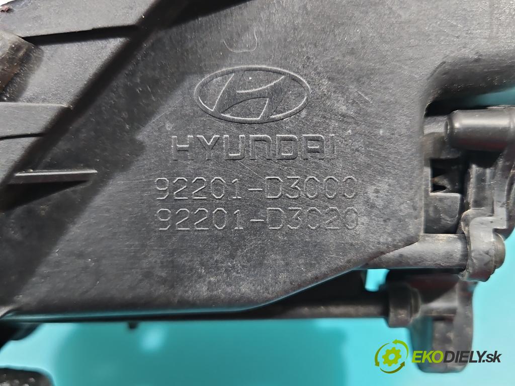 Hyundai Tucson III 2015-2020 2.0 crdi 136hp automatic 100 kW 1999 cm3 5- Halogen levý 92201-D3000 (Klika dveří ostatní)