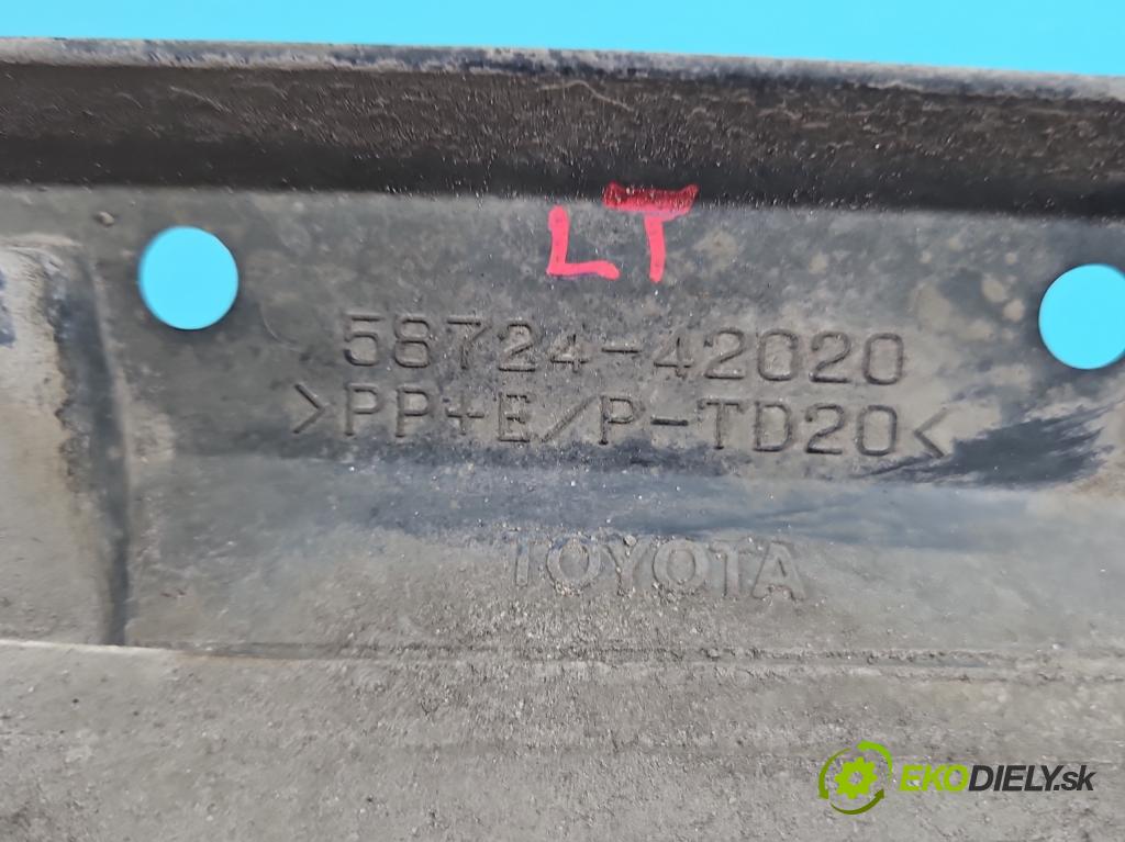 Toyota Rav4 IV 2013-2018 2.0 D4D 143 hp manual 105 kW 1995 cm3 5- kryt plastová 58724-42020