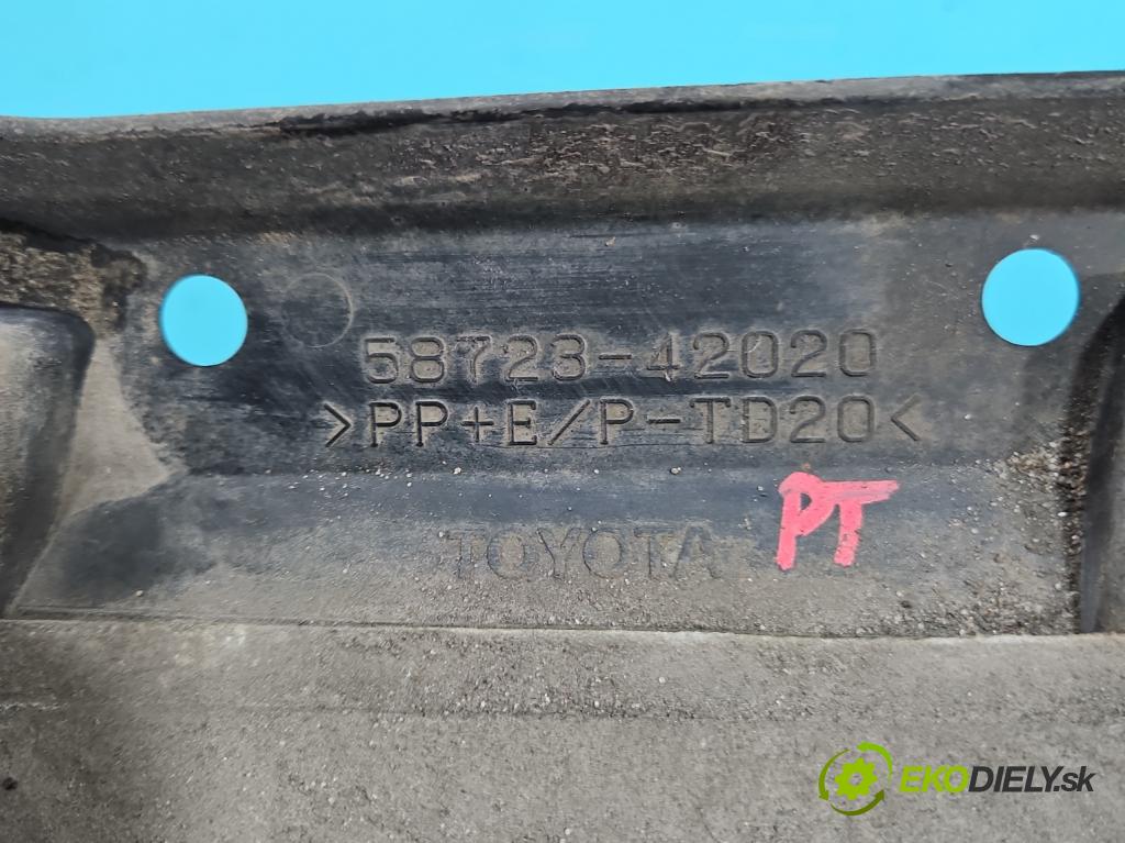 Toyota Rav4 IV 2013-2018 2.0 D4D 143 hp manual 105 kW 1995 cm3 5- kryt plastová 58723-42020