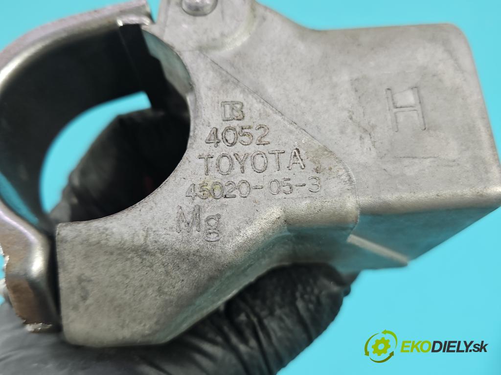 Toyota Avensis III T27 2009-2018 2.0 16v 152KM manual 112 kW 1987 cm3 5- riadiaca jednotka motora 89661-05E21