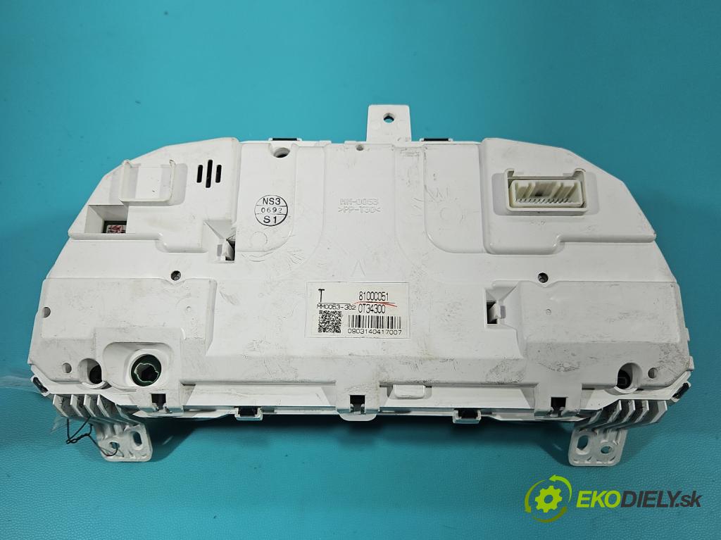 Mitsubishi ASX 2010-2021 1.6 16v 117 HP manual 86 kW 1590 cm3 5- prístrojovka/ budíky MM0053-302 (Prístrojová doska)