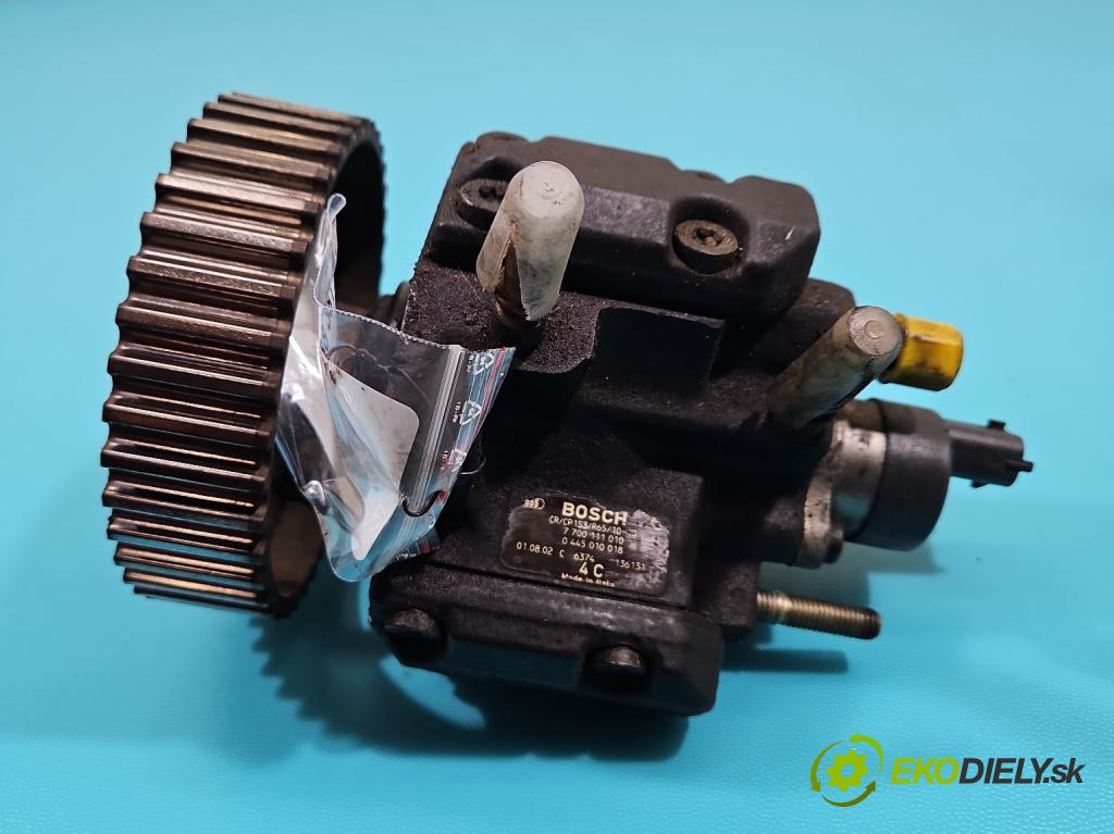 Renault Scenic I 1996-2003 1.9 dci 102 HP manual 75 kW 1870 cm3 5- čerpadlo vstrekovacia 0445010018 (Vstrekovacie čerpadlo)