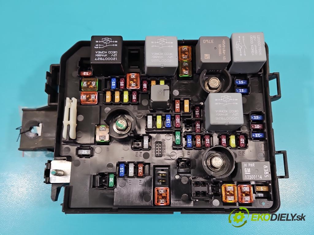 Opel Mokka A 2012-2019 1.6 cdti 136hp manual 100 kW 1598 cm3 5- skříňka pojistková 42397198 (Pojistková skříňka)