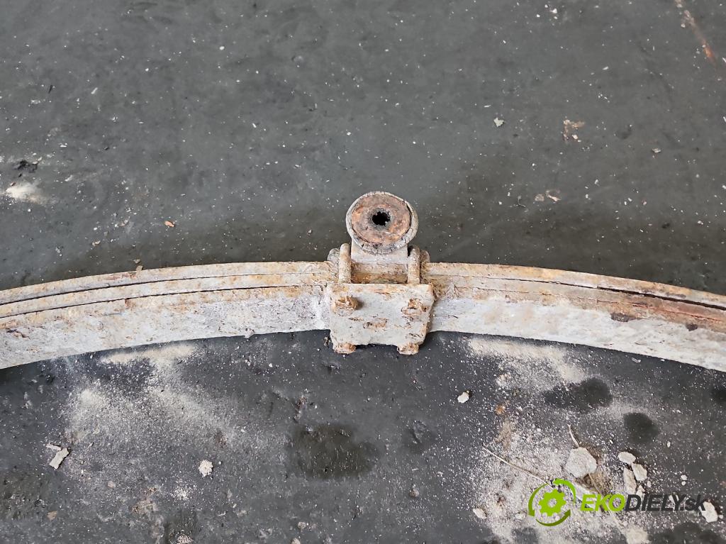 Polonez Caro / Atu 1.6 87 HP manual 64 kW 1598 cm3 5- listové pero zadné