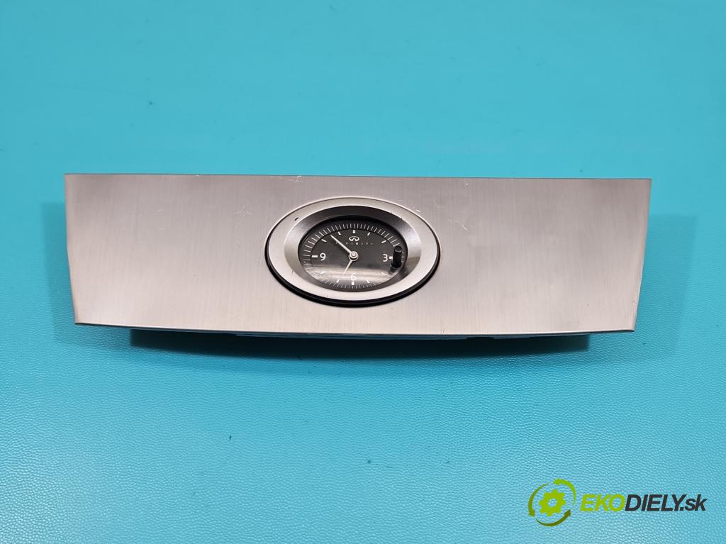 Infiniti FX I 2003-2008 3.5 V6 280KM: automatic 206 kW 3498 cm3 5- Sledujte: 25810-CG000 (Prístrojová doska)