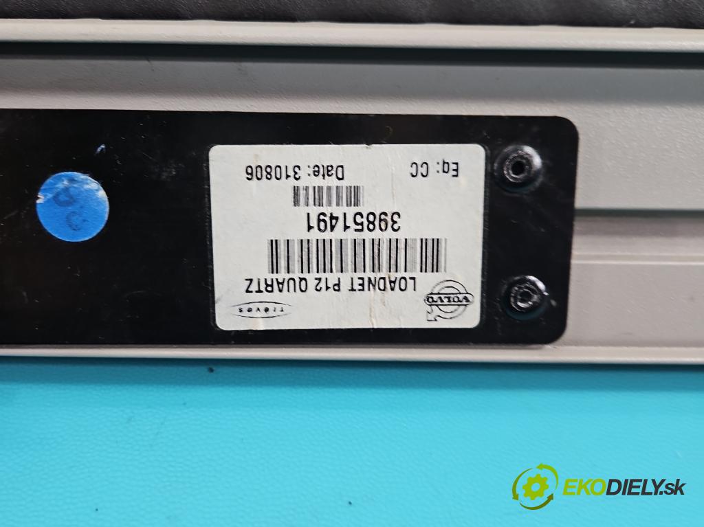 Volvo V50 2.0d 136 HP manual 100 kW 1997 cm3 5- roleta  (Roleta kufra)