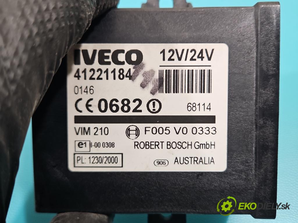 Iveco Daily III 1999-2006 2.3 HPI 116 HP manual 85 kW 2286 cm3 5- riadiaca jednotka motora 0281011228