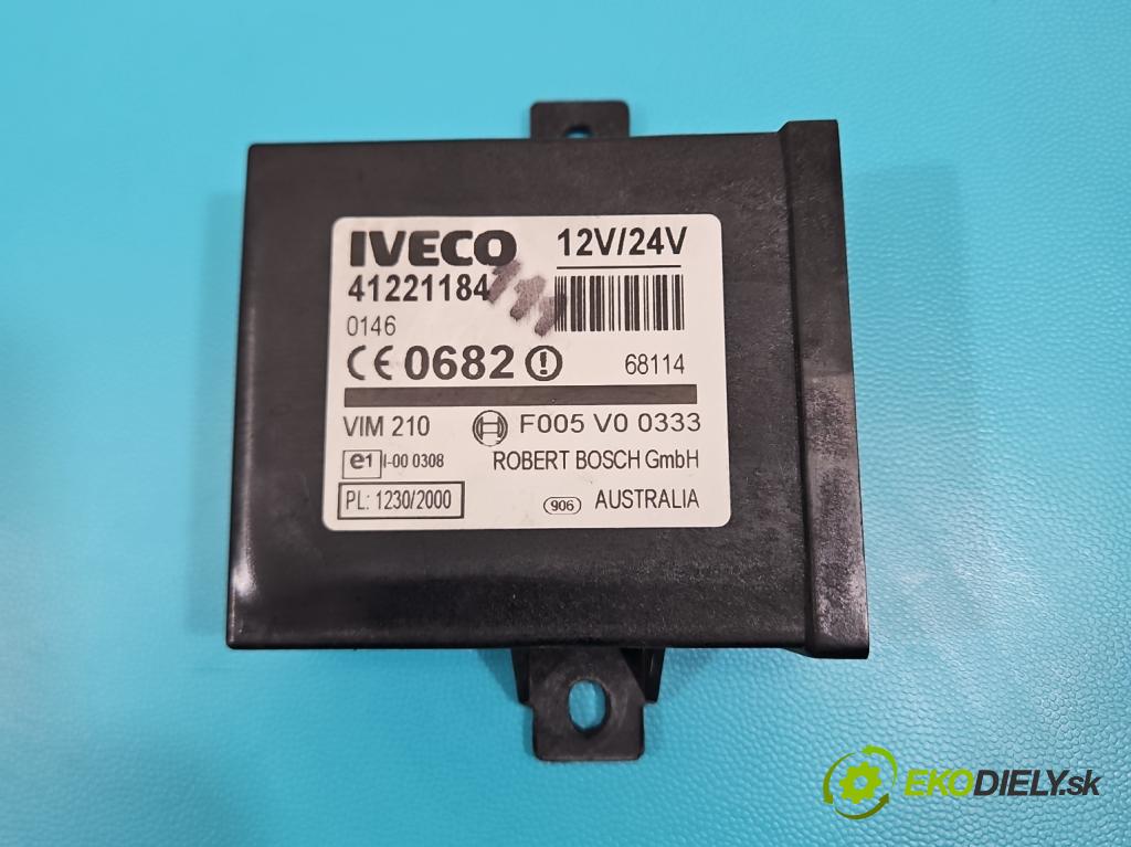 Iveco Daily III 1999-2006 2.3 HPI 116 HP manual 85 kW 2286 cm3 5- riadiaca jednotka motora 0281011228