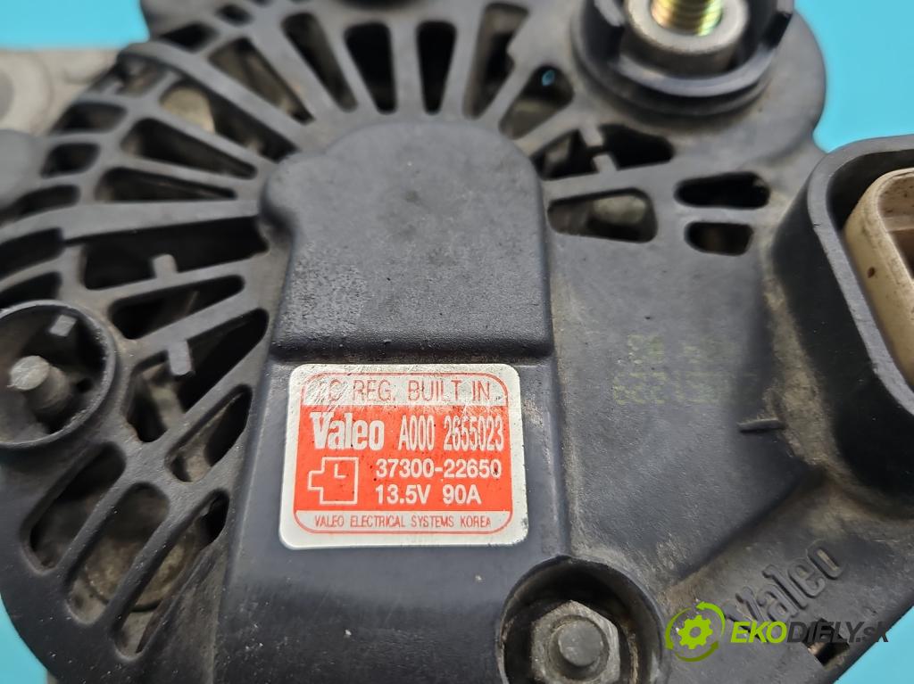 Kia Rio II 2005-2011 1.6 16V 111KM manual 82 kW 1599 cm3 5- Alternator 37300-22650 (Alternátor)