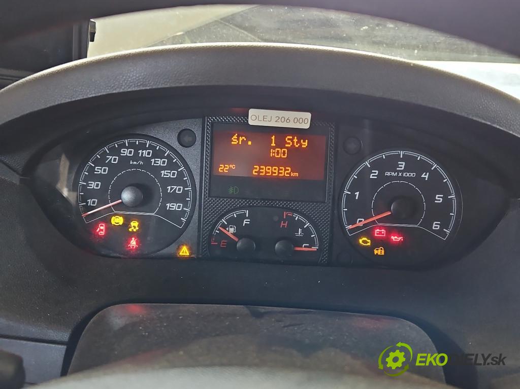 Citroen Jumper III 14- 2.2 hdi 110 HP manual 81 kW 2198 cm3 4- riadiaca jednotka motora 9691798780