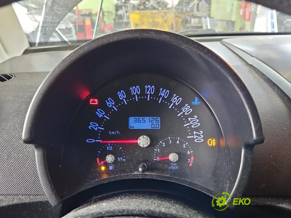 Vw New Beetle 1998-2010 2.0 8V 116 HP manual 85 kW 1984 cm3 3- prístrojovka/ budíky 1C0920800CX (Prístrojová doska)