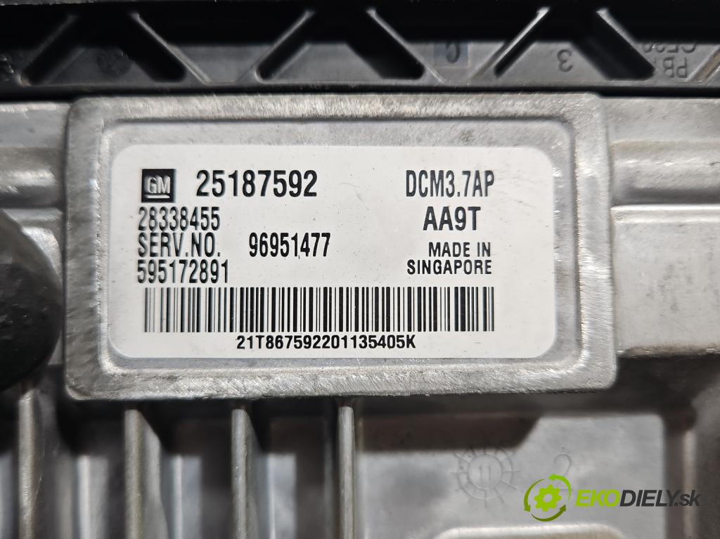 Chevrolet Cruze 2.0 VCDi: 163 HP manual 120 kW 1998 cm3 5- riadiaca jednotka motora 25187592