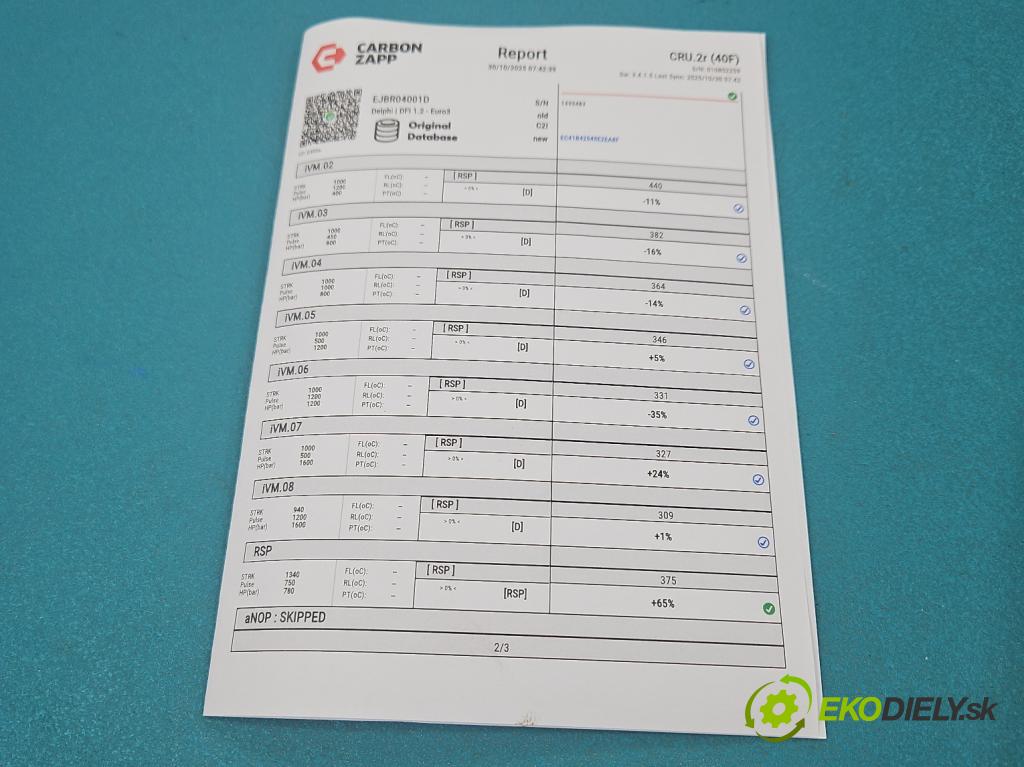 Renault Kangoo I 1998-2008 1.5 dci 65 HP manual 48 kW 1461 cm3 5- vstrek EJBR04001D (Vstrekovač paliva)