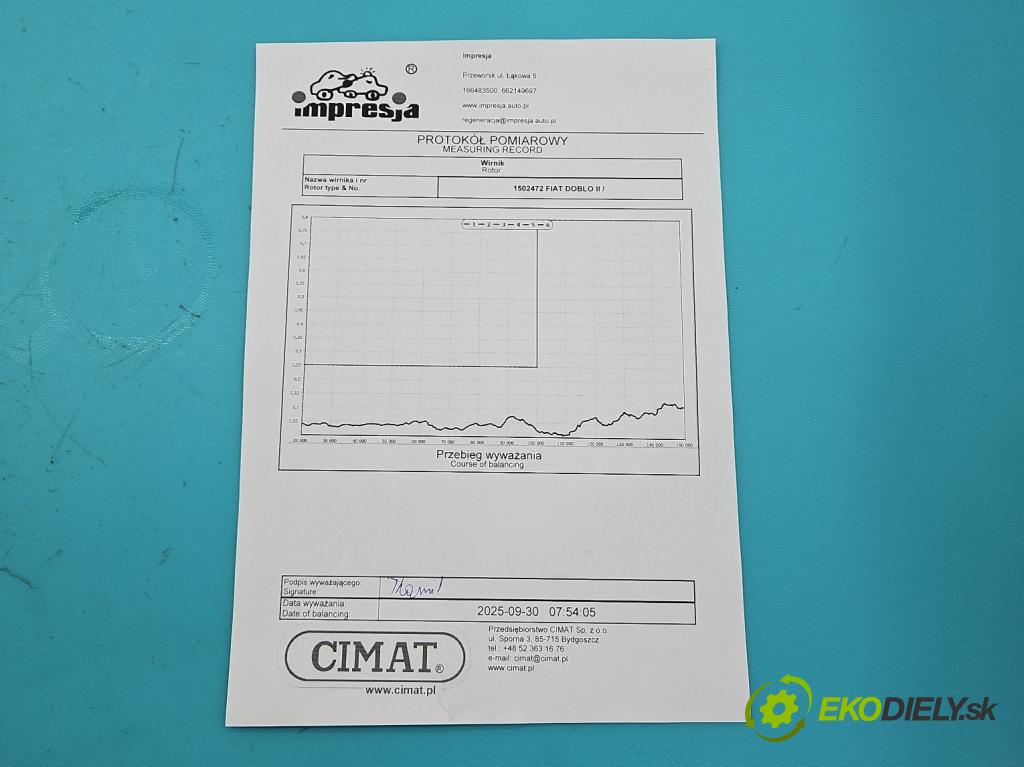 Fiat Doblo II 2010- 1.4 120 hp manual 88 kW 1368 cm3 5- Turbodmychadlo repasováno VL39