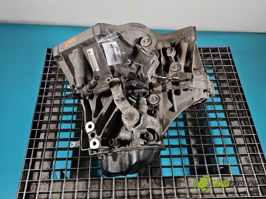 Suzuki SX4 S-Cross 2013-2021 1.6 16V 120 hp manual 88 kW 1586 cm3 5- převodovka stupňová manual ZMD