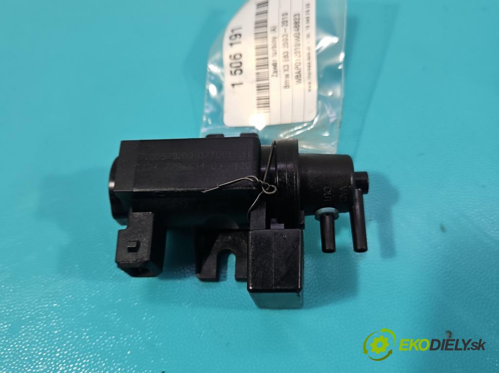 Bmw X3 E83 2003-2010 2.0d 150 HP manual 110 kW 1995 cm3 5- ventil turba 7796634